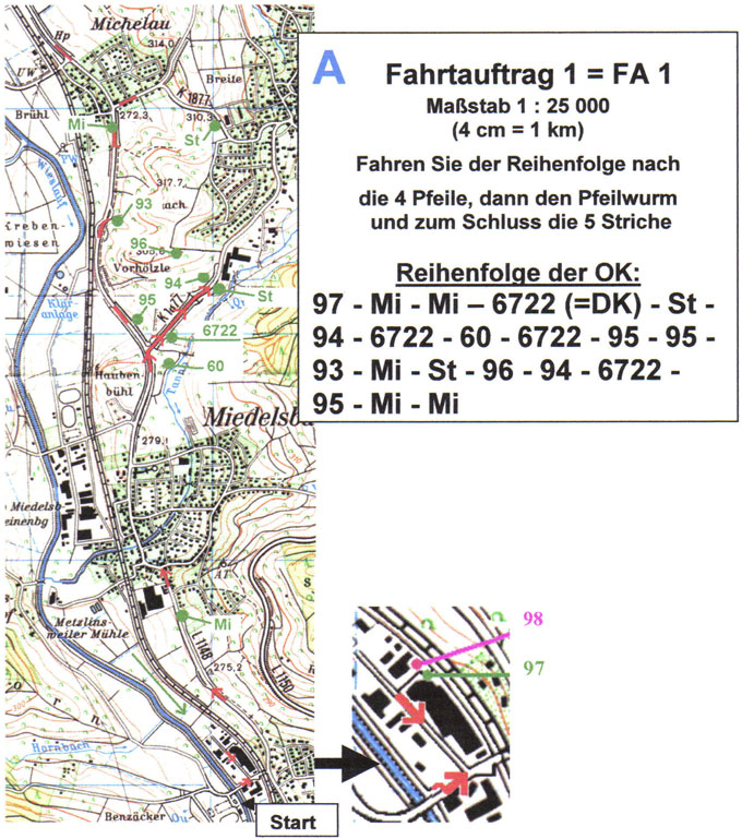 Fahrtauftrag 1A