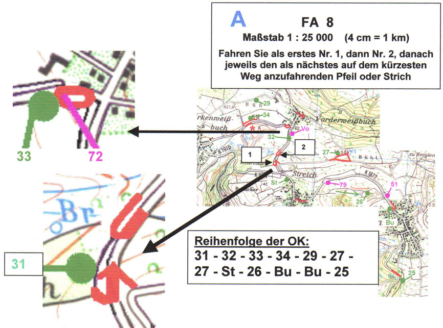 Fahrtauftrag 8A